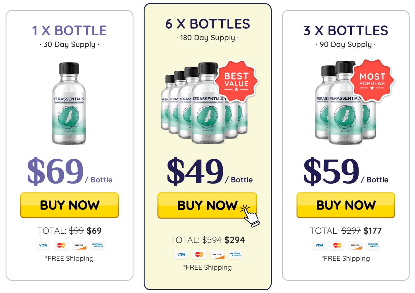 Kerassentials price Kerassentials price
